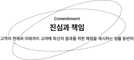 협업